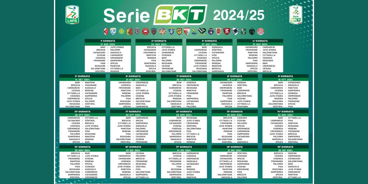 Il tabellone del calendario di Serie B 2024-2025